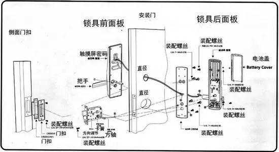 指纹锁原理结构（指纹锁内部原理）