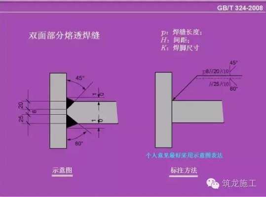 钢结构焊缝cad图示（钢结构焊缝图纸怎么看）