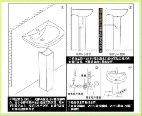 立盆的结构（立柱盆安装图解）