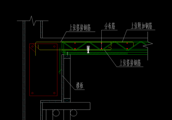 楼板和梁的结构（楼板与梁的连接方法）