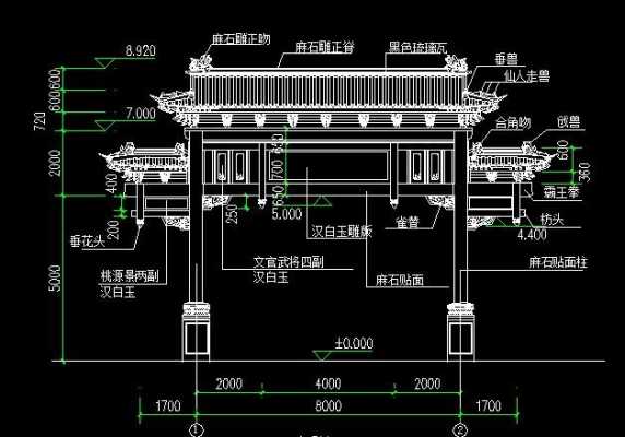 石牌楼结构图（石牌楼结构图高清）