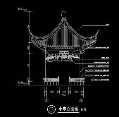 4角亭结构（四角亭结构）