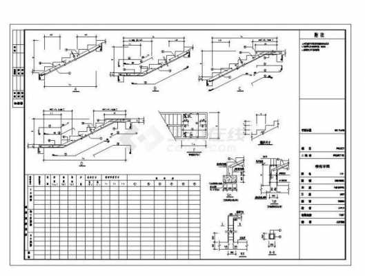 楼梯结构配筋（楼梯配筋详图怎么画）