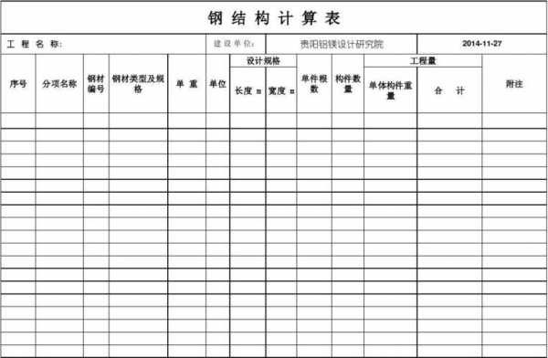 结构常用表格（结构图表）