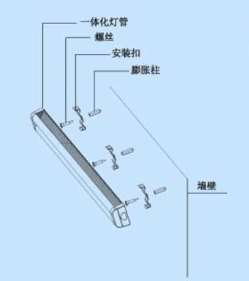 室内led的安装结构（led安装示意图）