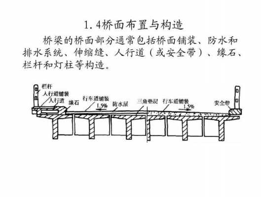 桥梁面层结构图（桥梁面层结构图怎么画）