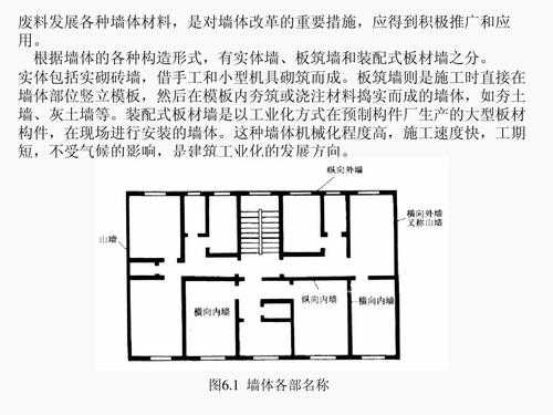 墙体结构布置原则（墙体结构布置原则包括）