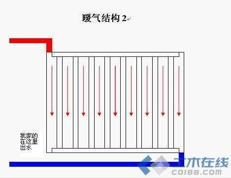 油丁暖气结构（油丁暖气结构图片）