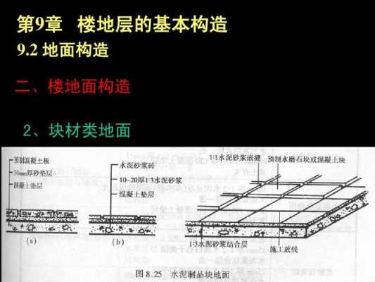 地面下结构（地面结构层有哪些）