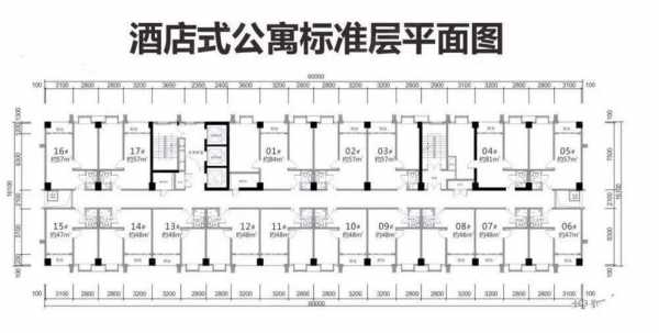 公寓房屋结构（公寓房的结构）