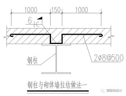 钢结构砖砌体（钢结构砖砌体沉降）