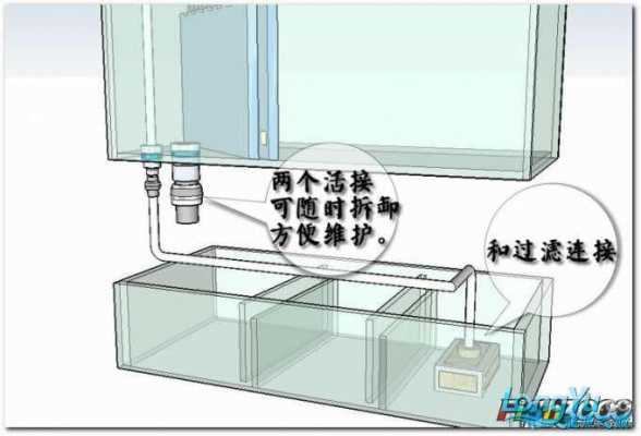 鱼缸顶虑结构（鱼缸顶部过滤器安装图）