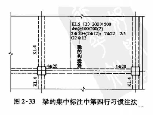 梁字的结构（粱的结构图）