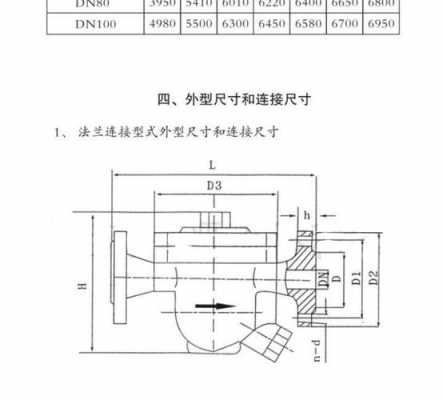 疏水阀内部结构（疏水阀内部结构图）