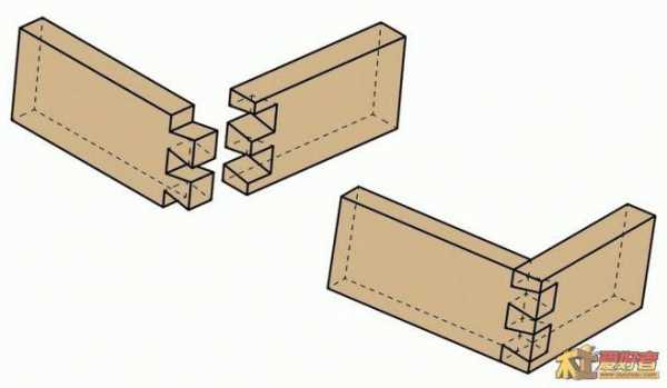 卯榫结构图片（卯榫结构图解 木质家具）