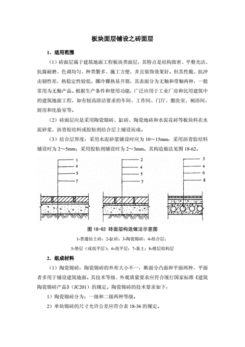 砖面层结构（什么是砖面层）