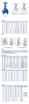 闸阀结构尺寸（闸阀结构长度尺寸对照表）