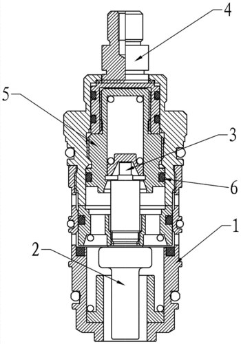 阀芯结构有哪些（阀芯的形状）