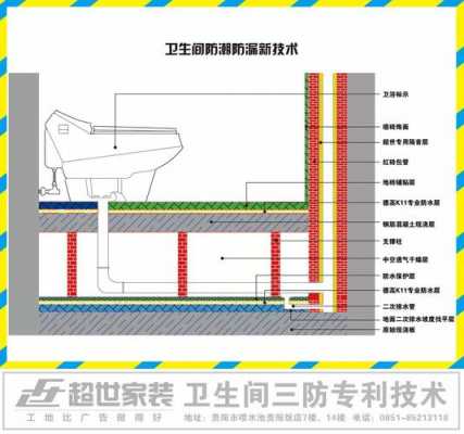 关于安装厕所结构图的信息