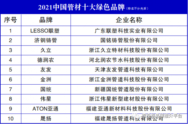 进口管脚结构图（进口管材品牌排行榜前十名）