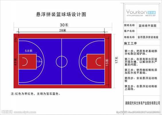 蓝球场结构（篮球场结构设计）