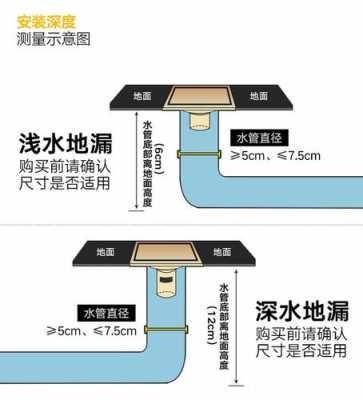 地漏及下水结构（地漏下水道结构图）