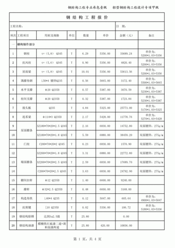 钢结构清单模板（钢结构清单描述）