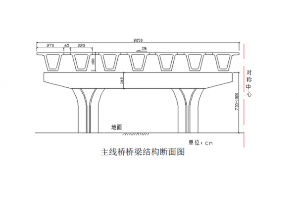 桥跨结构2跨（桥跨结构包括什么）