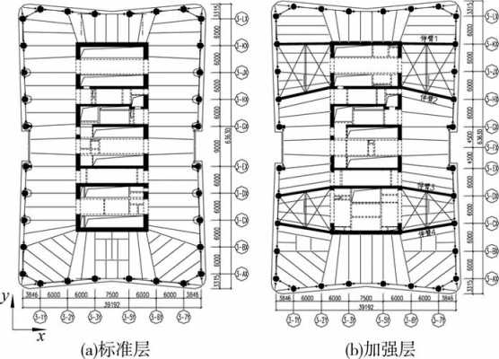 结构标准层（结构标准层的基本概念是什么）