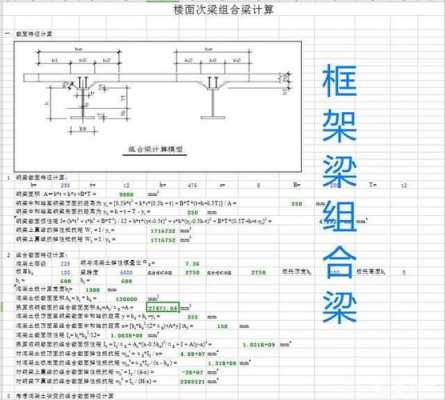 钢结构wyc怎么算（钢结构计算结果怎么看）