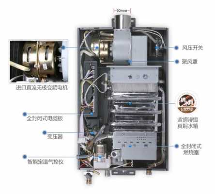 万家乐燃气热水器内部结构（万家乐热水器内部结构图）