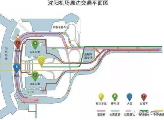 沈阳机场结构图（沈阳机场建设）