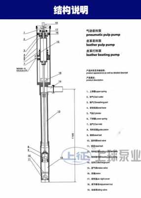 气动浆料泵结构（气动浆料泵结构图片）