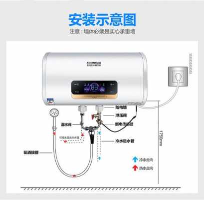 史密斯热水器的结构（史密斯热水器的结构图解）