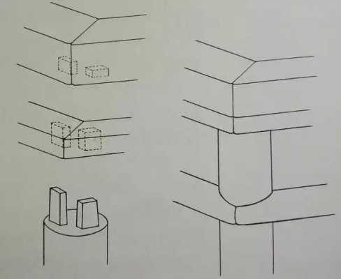 cad榫卯结构怎么画（榫卯结构线稿）
