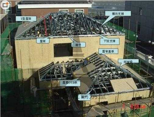 钢结构屋顶构件名称（钢结构房顶子是什么材料的）
