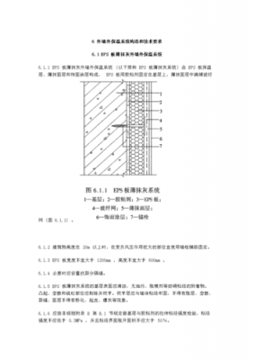 外墙结构施工技术（外墙结构施工技术要求）