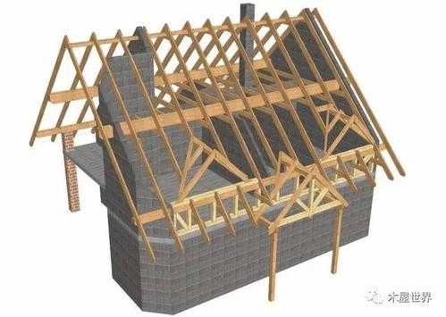 最新木房结构（木房结构专业术语）