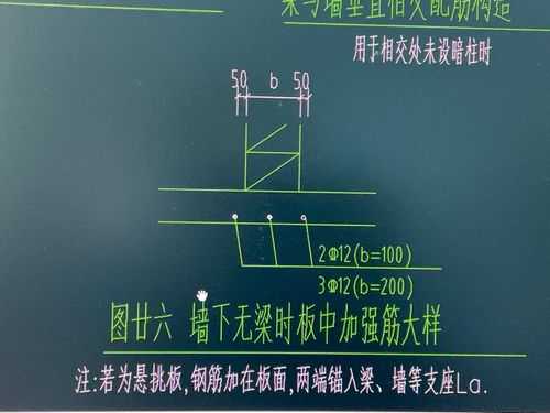 墙下不设结构梁（墙下一定要布置梁吗）