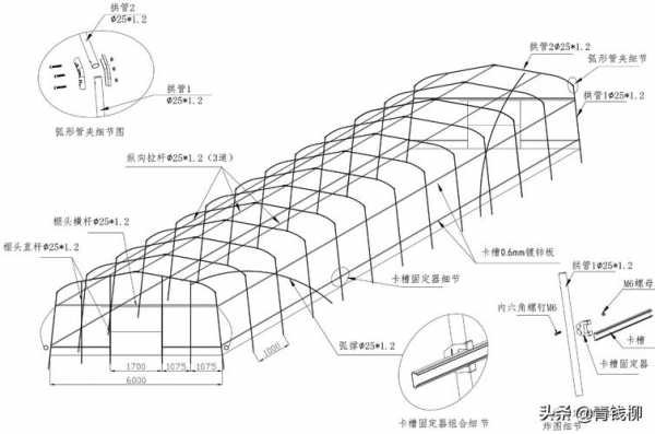 简易棚结构分类（简易棚子结构图）