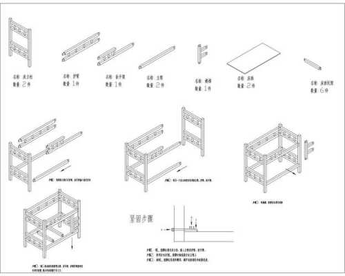 实木是家具结构（实木家具结构装配图）