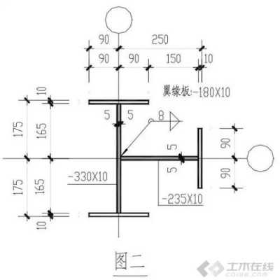 钢结构梁柱尺寸确定（钢结构梁柱尺寸估算）