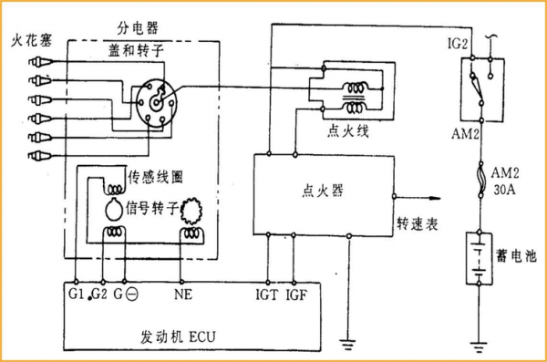 点火模块结构（点火模块接线图）