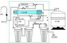 泉来净水器内部结构图（泉来净水器安装说明）