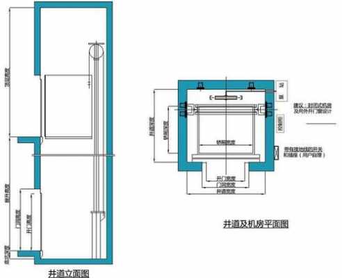 別墅电梯井道结构（别墅电梯井施工方案）