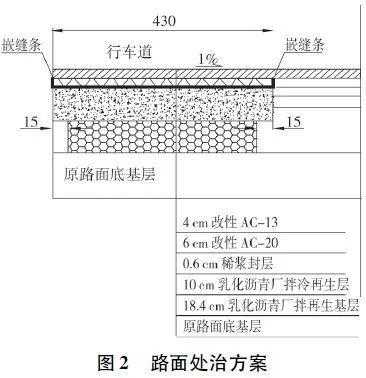 沥青路面的结构（沥青路面的结构形式有哪些）