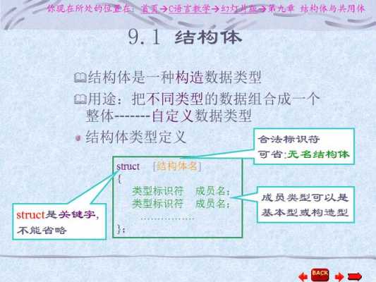 类和结构（类和结构体的区别）