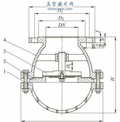 底阀结构（底阀工作原理视频）