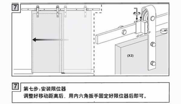 大推拉门结构（推拉门结构金属导轨）