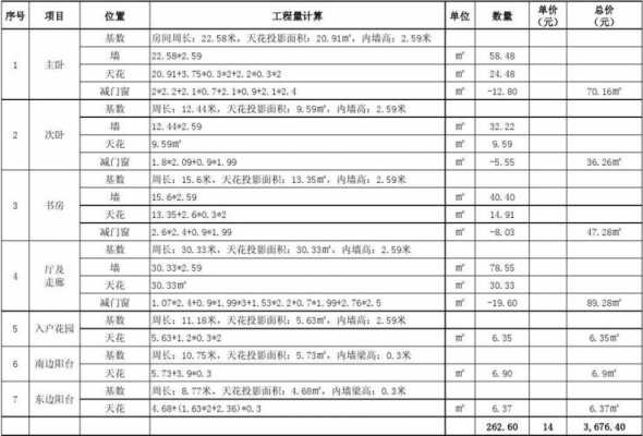 钢结构腻子报价（钢结构刮腻子套什么定额）